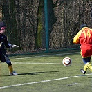 FC Tempo Praha - Dukla Jižní Město 7:2