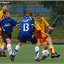 ABC Braník - FC Tempo Praha 10:0