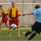 FC Tempo Praha B - PSK Union Praha 2:5