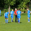 FC Miškovice - FC Tempo Praha B 1:0