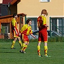 FC Miškovice - FC Tempo Praha B 1:0