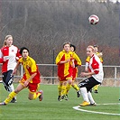 SK Slavia Praha juniorky - FC Tempo Praha B 6:3