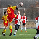 SK Slavia Praha juniorky - FC Tempo Praha B 6:3