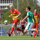 FC Tempo Praha - SK Střešovice 1911 8:2