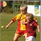 FC Tempo Praha - AC Sparta Praha 8:31