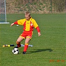 SK Kladno B - FC Tempo Praha B 7:24