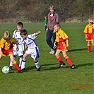 SK Kladno B - FC Tempo Praha B 7:24