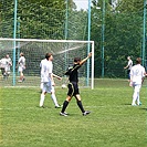 FC Tempo Praha - SK Aritma Praha 16:3