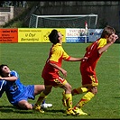 FC Tempo Praha - FC Háje JM 13:2