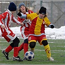 FC Tempo Praha - SK Viktoria Žižkov 8:0