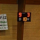 Tempo triumfovalo na turnaji v Milovicích