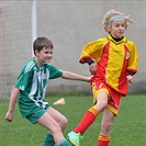 FC Tempo Praha - FK Meteor Praha VIII 33:8