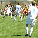 FC Tempo Praha - ABC Braník 1:3