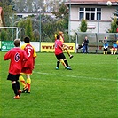 FC Tempo Praha - FK Viktoria Žižkov B 5:2