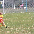 FC Tempo Praha - FK Meteor Praha VIII B 0:3