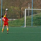 SK Aritma Praha - FC Tempo Praha 7:2