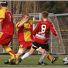 FK Viktoria Žižkov B - FC Tempo Praha 5:2