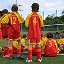 FC Tempo Praha - ČAFC Praha 17:6