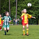 FC Tempo Praha - FK Meteor Praha VIII 32:3