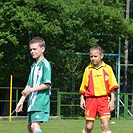 FC Tempo Praha - FK Meteor Praha VIII 32:3