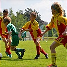 FC Tempo Praha - FK Meteor Praha VIII 32:3