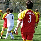 ABC Braník - FC Tempo Praha 0:6