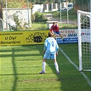 FC Tempo Praha B - Sokol Královice 11:0