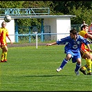 FC Zličín - FC Tempo Praha 1:2