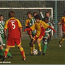 FC Tempo Praha - FK Meteor Praha VIII B 0:4