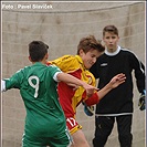 FC Tempo Praha - FK Meteor Praha VIII 2:2