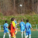 SK Aritma Praha - FC Tempo Praha 1:11