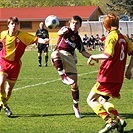FK Dukla Praha B - FC Tempo Praha 3:0