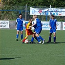 FK Slavoj Vyšehrad - FC Tempo Praha B 1:2