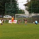 FK Dukla Praha B - FC Tempo Praha B 2:5