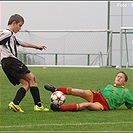 FK Admira Praha - FC Tempo Praha 30:12