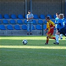 FC Pragis FV Plast Satalice - FC Tempo Praha B 0:3