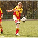 FC Tempo Praha - ČAFC Praha 3:1