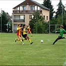 FC Tempo Praha - ABC Braník 3:0