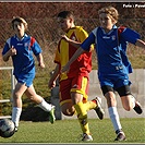 FC Háje Jižní Město - FC Tempo Praha B 2:1