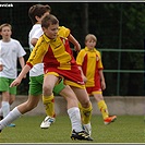 FC Tempo Praha - ČAFC Praha 0:3