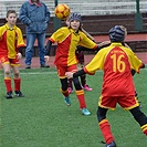 FK Dukla Praha - FC Tempo Praha 13:9