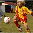 FC Tempo Praha - SK Motorlet Praha 32:7