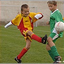 FC Tempo Praha - ČFC Praha 19:5