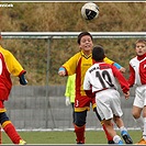 Na česko - srbském turnaji obsadilo Tempo 6.místo