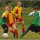 FC Tempo Praha - ČAFC Praha 38:17