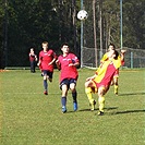 FC Tempo Praha - Junior Praha 1:0