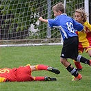 FC Tempo Praha - SK Motorlet Praha 13:10