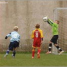 FC Tempo Praha - FK Motorlet Praha 16:13