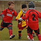 FC Tempo Praha - Čechie Dubeč 19:1