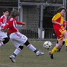 FC Tempo Praha - FK Viktoria Žižkov 2:2